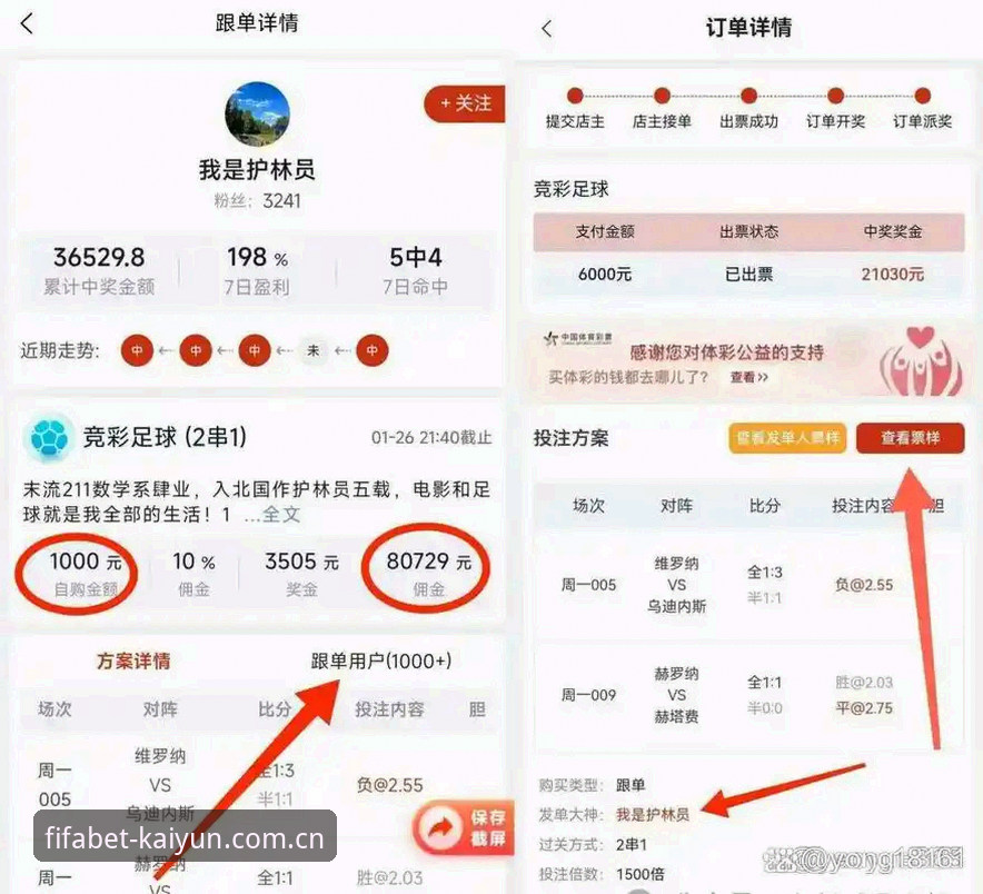 世界杯App平台最新动态：KAIYUN平台怎么样？林锋深度解析2024投注新趋势